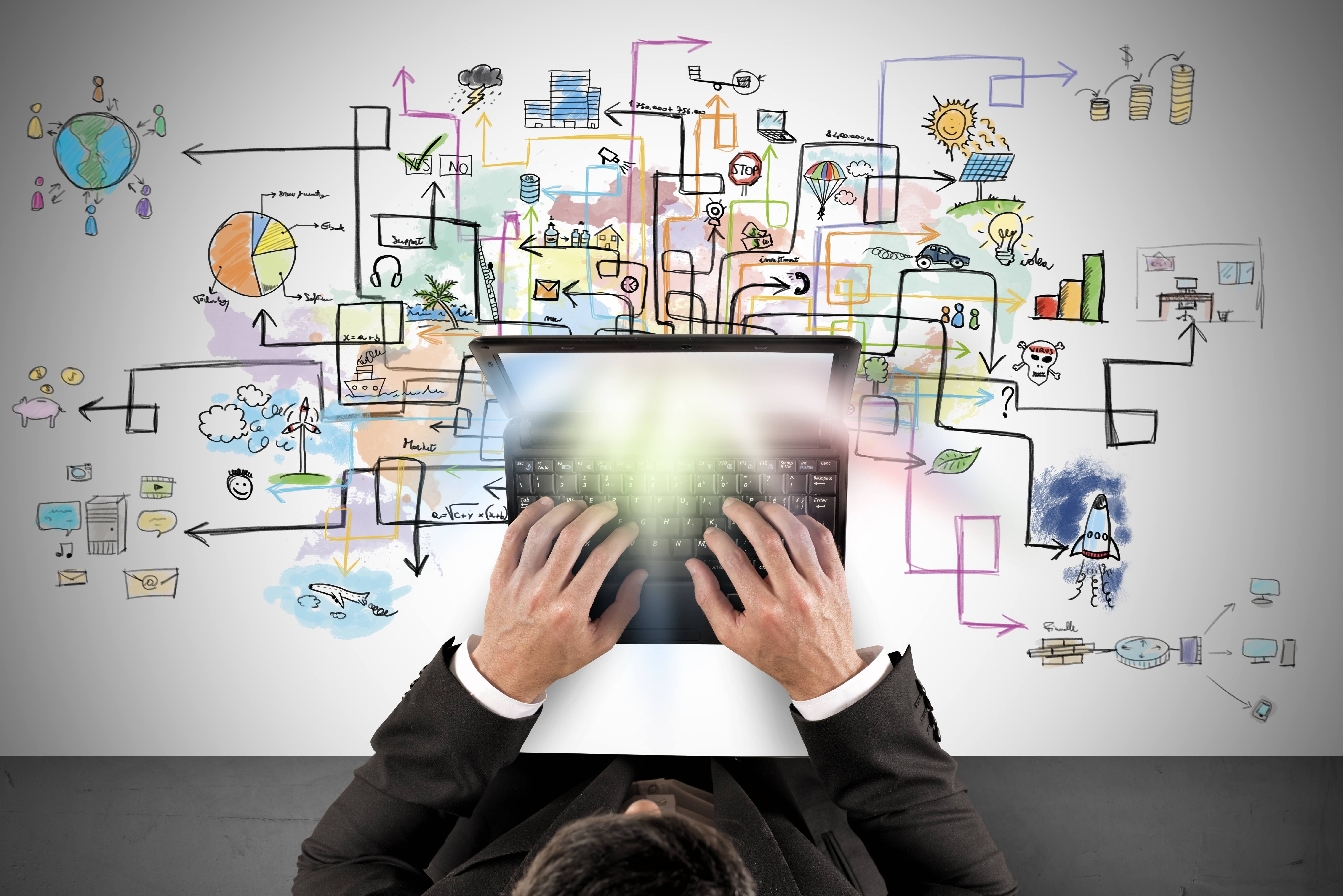 Corporate Website Development for Business